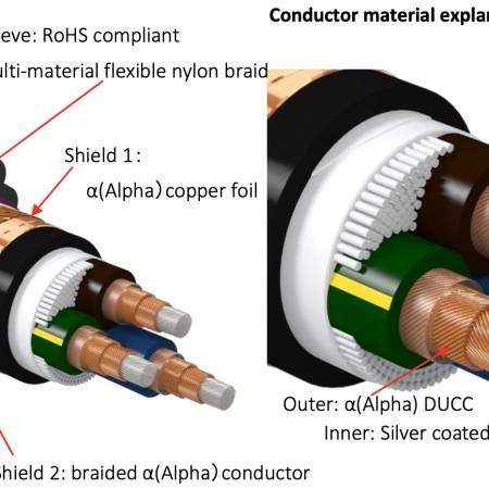 FURUTECH Project V1 câble secteur – Image 3